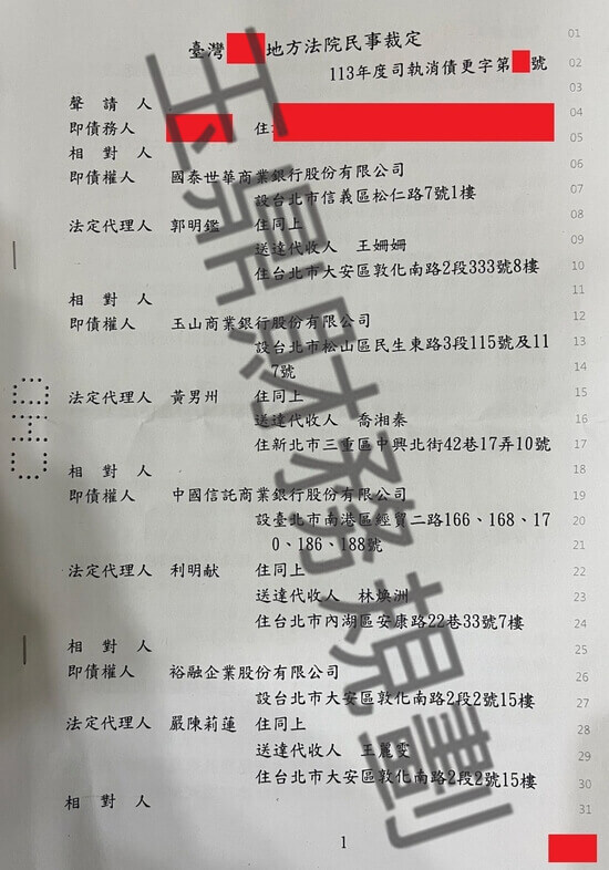 債務更生