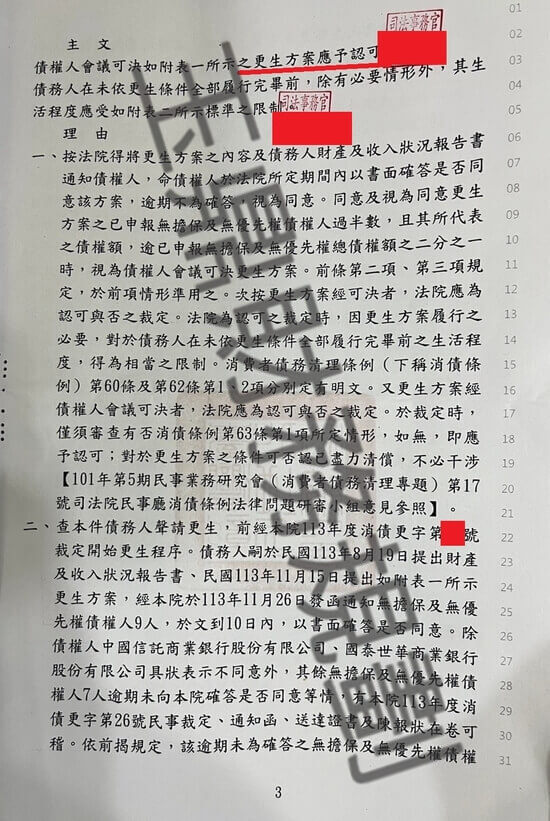 信貸