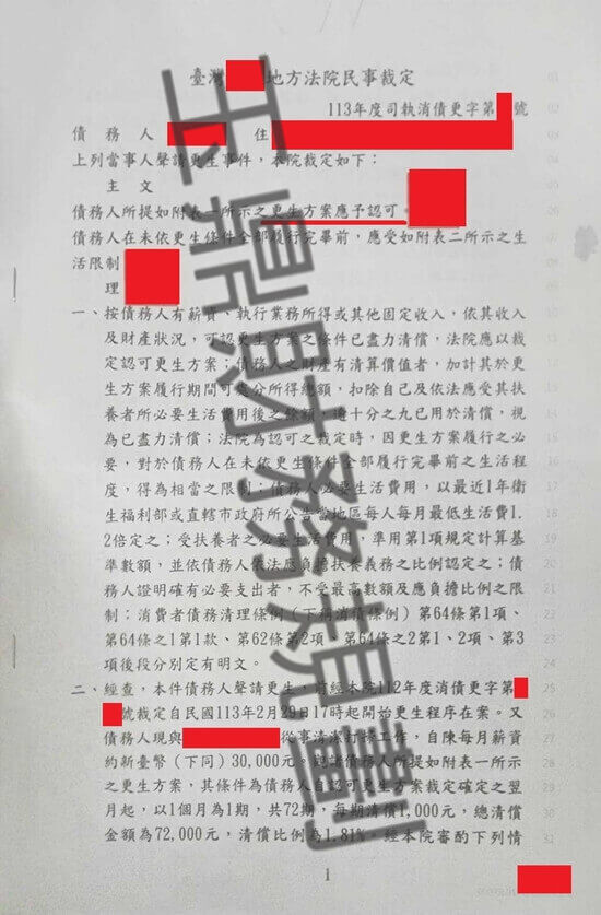債務更生 債務更生