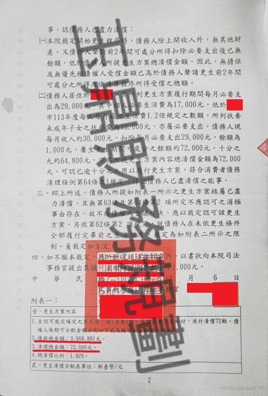免費諮商 免費諮商