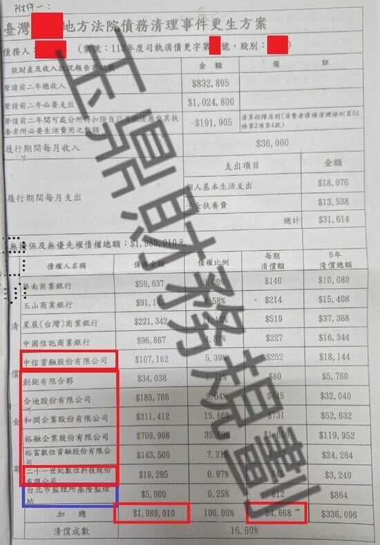 清償 清償