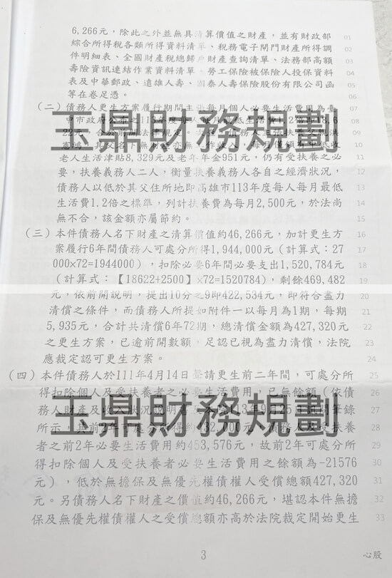 信貸 信貸