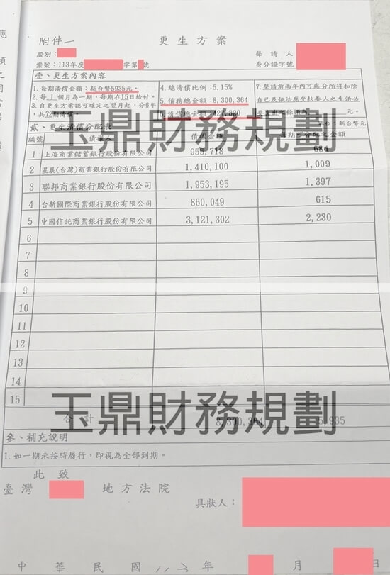 清償 清償