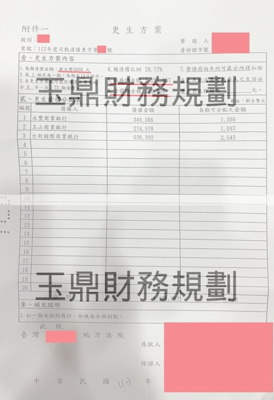 信貸 信貸