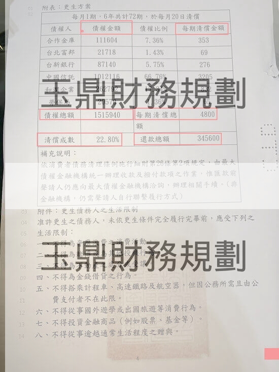 清償 清償