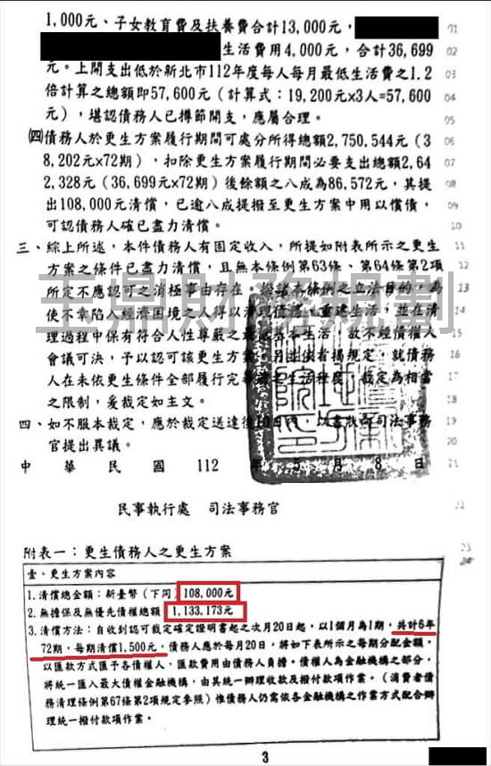 卡債