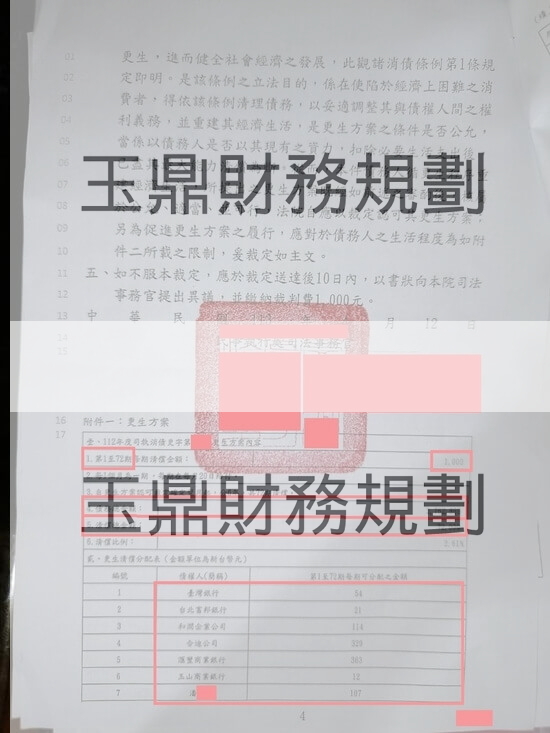 清償 清償