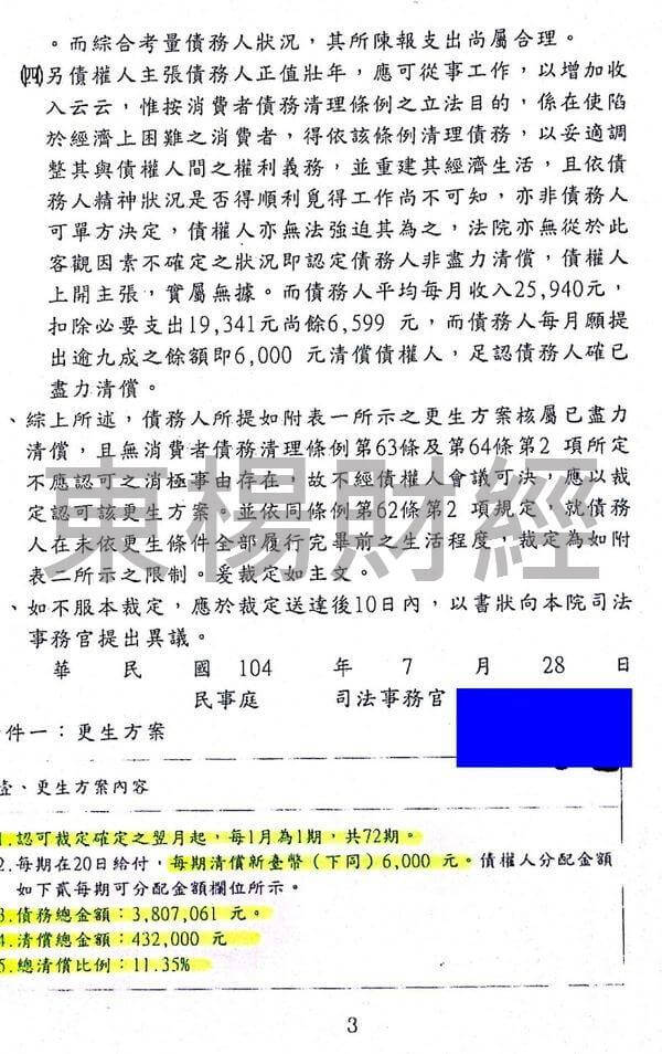 卡債