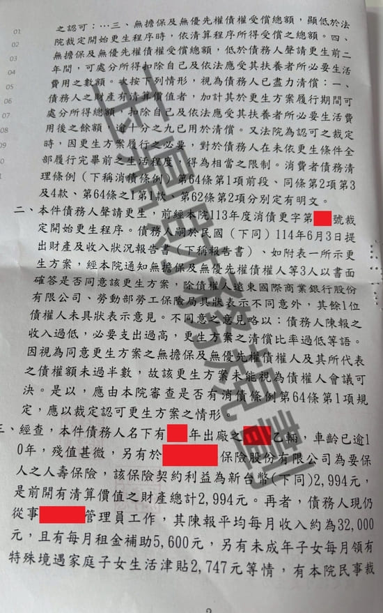 免費諮商