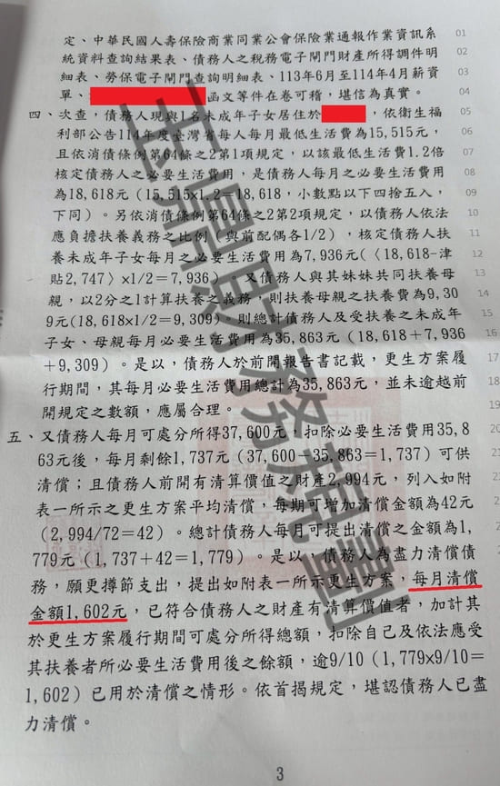 信貸