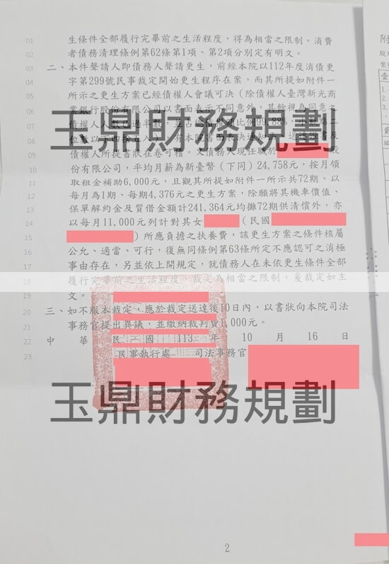 債務更生 債務更生
