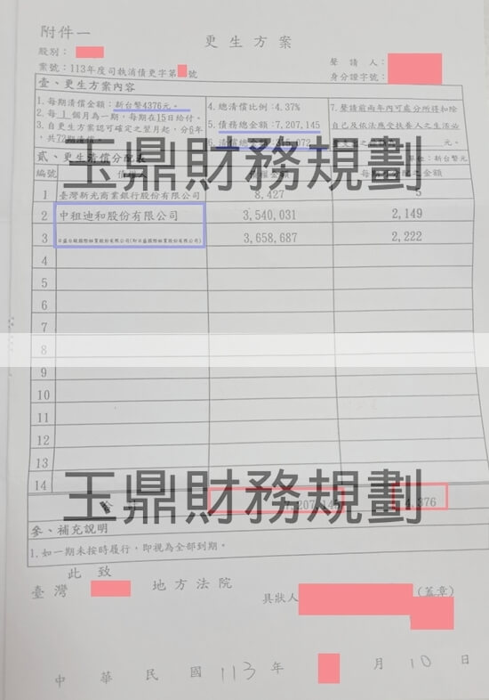 免費諮商 免費諮商
