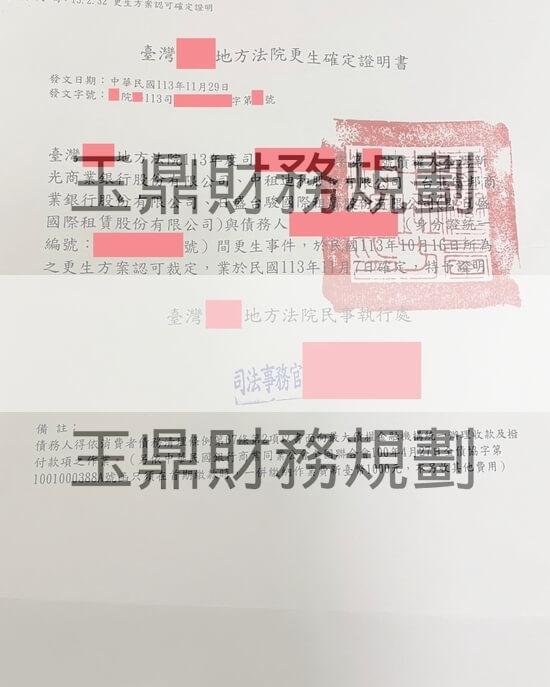 信貸 信貸