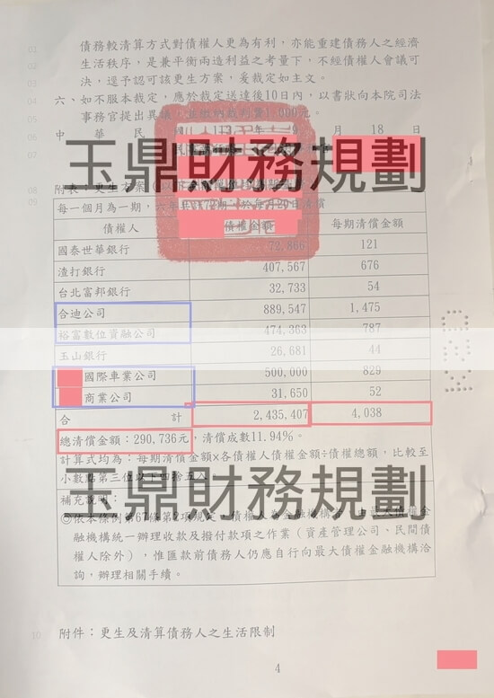 清償 清償