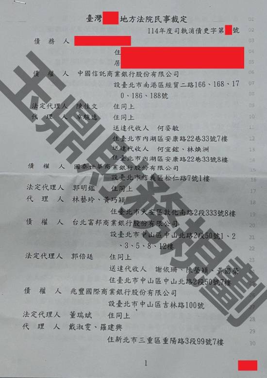 債務更生