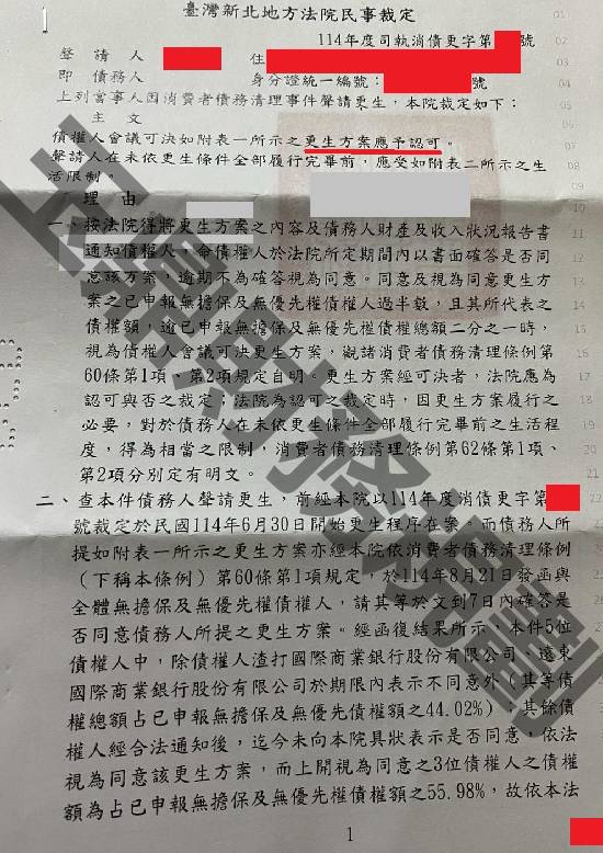 債務更生