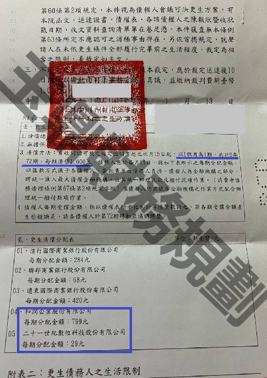 免費諮商