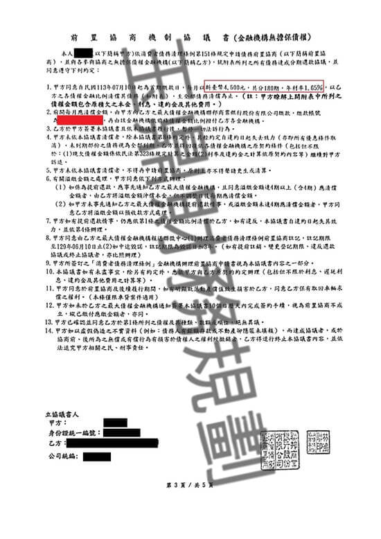 債務更生