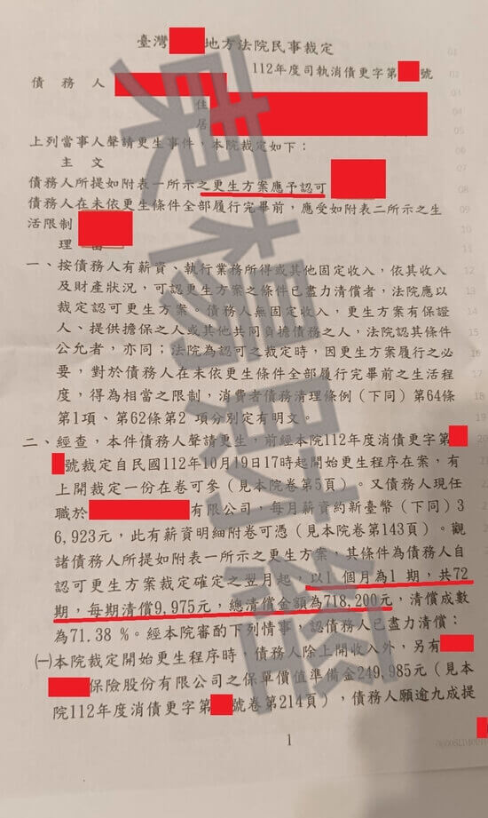 債務更生 債務更生