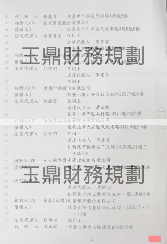 免費諮商 免費諮商