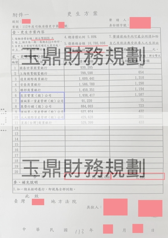 清償 清償