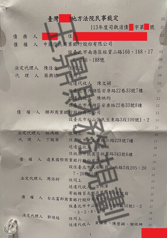 債務更生 債務更生