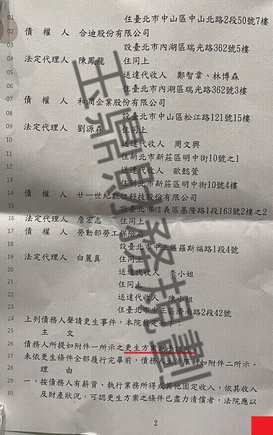 免費諮商 免費諮商