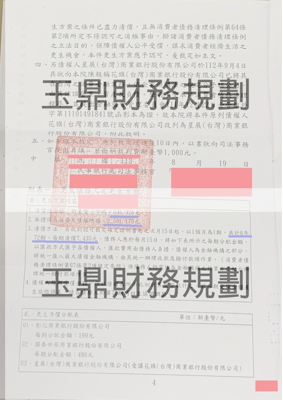清償