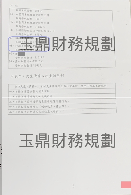 清償