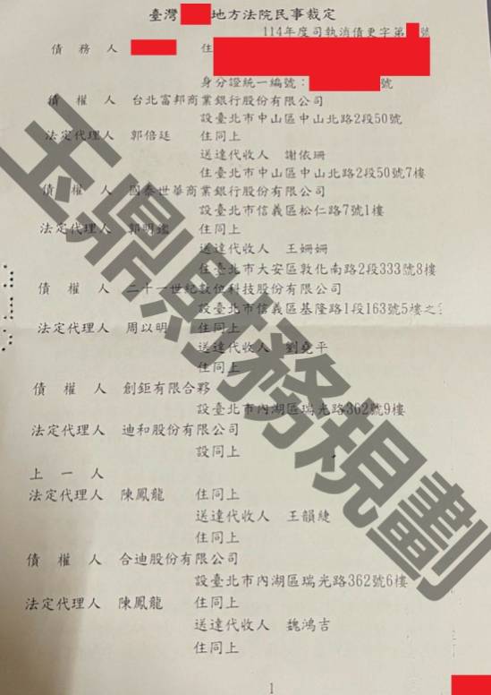 債務更生