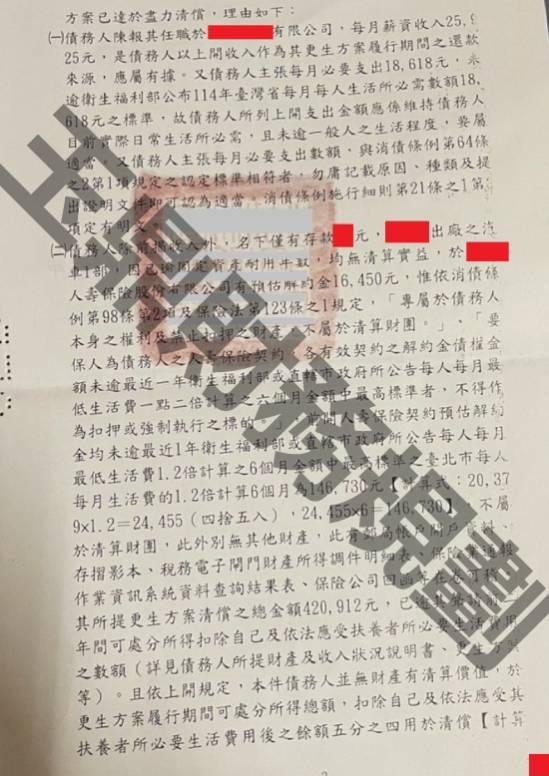 信貸