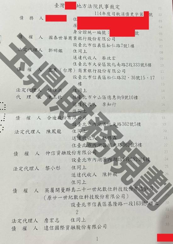 債務更生
