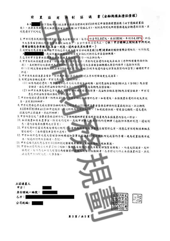 債務更生