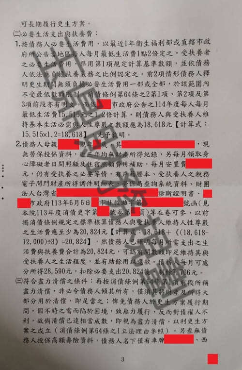 債務更生