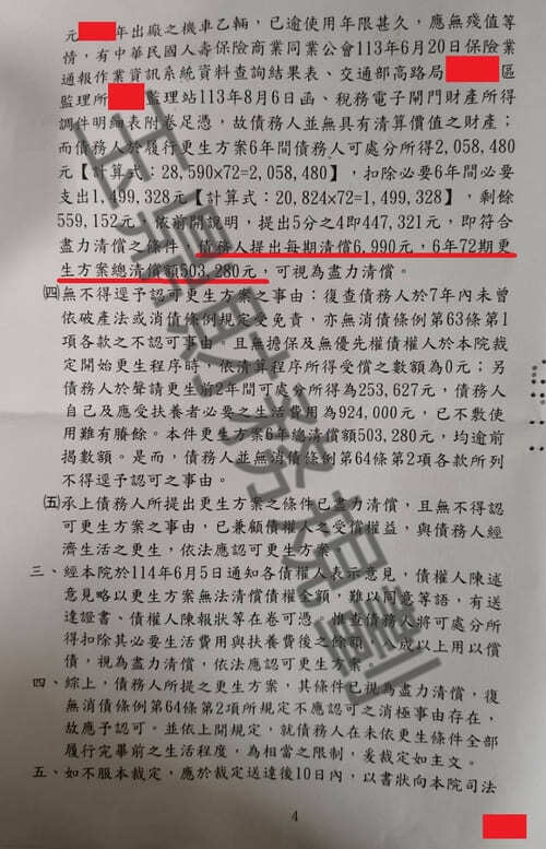 債務整合