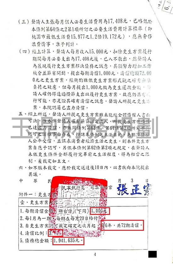 卡債