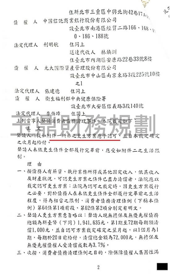 卡債