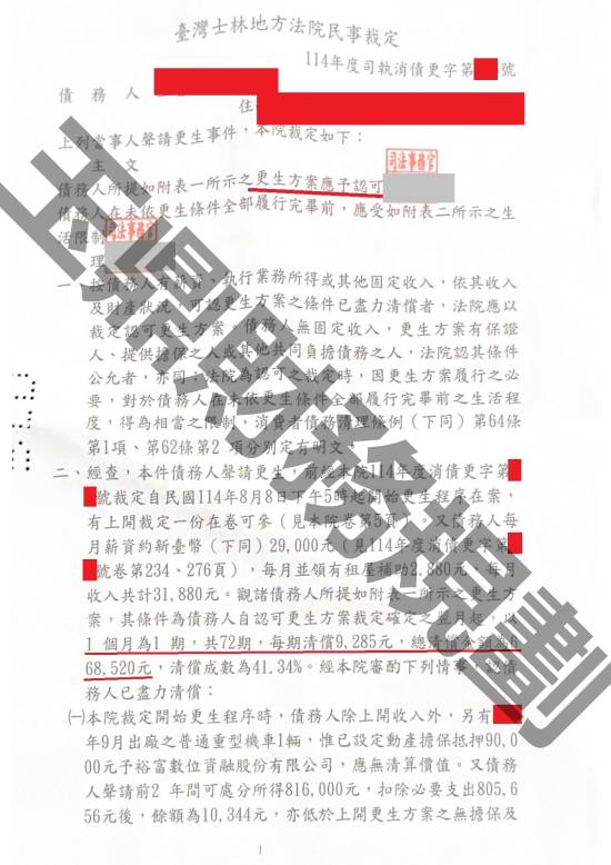 債務更生