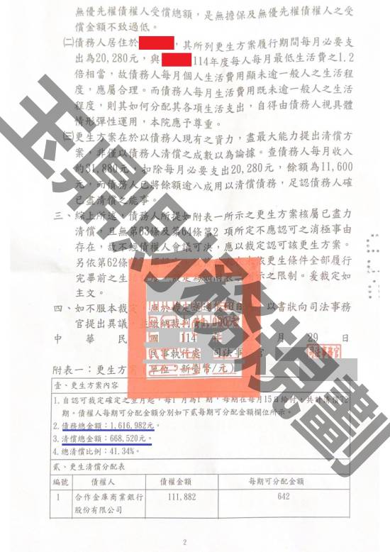 免費諮商