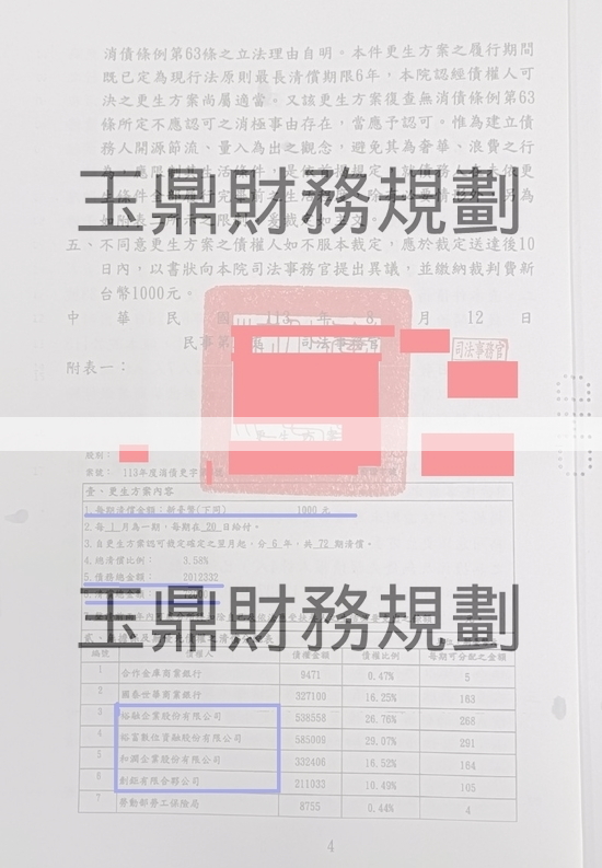 清償 清償