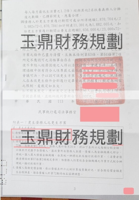 信貸 信貸
