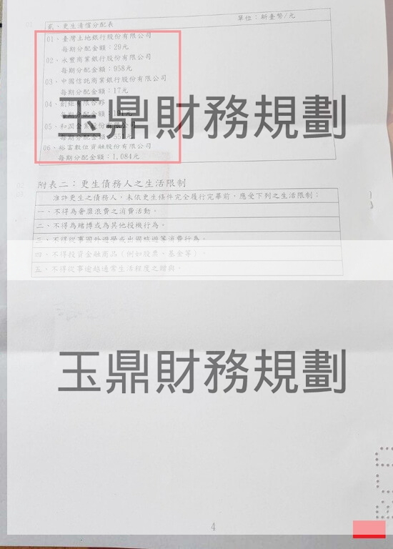 清償 清償