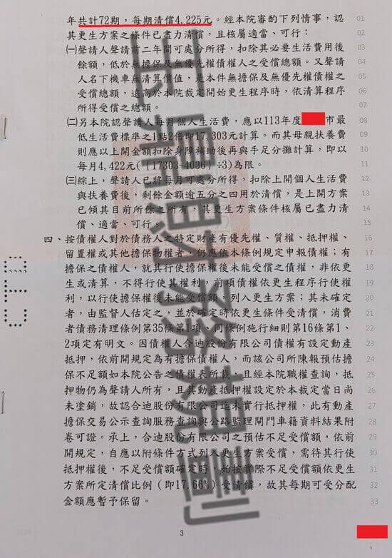 信貸 信貸