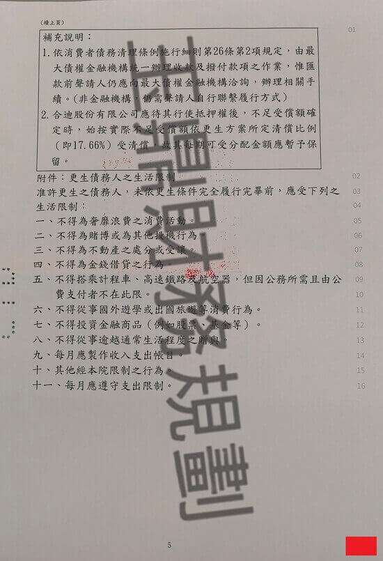 信貸 信貸