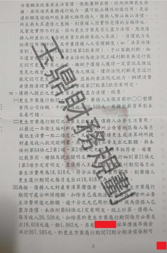 債務更生