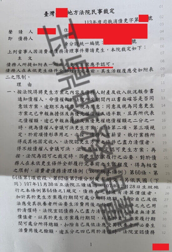 債務更生