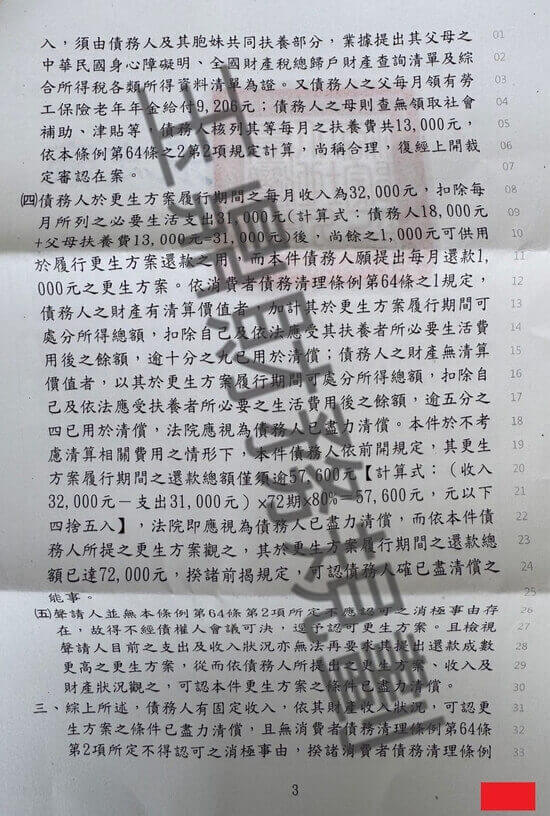 信貸