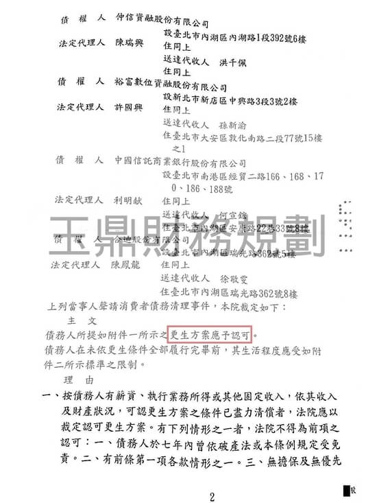 車貸 車貸