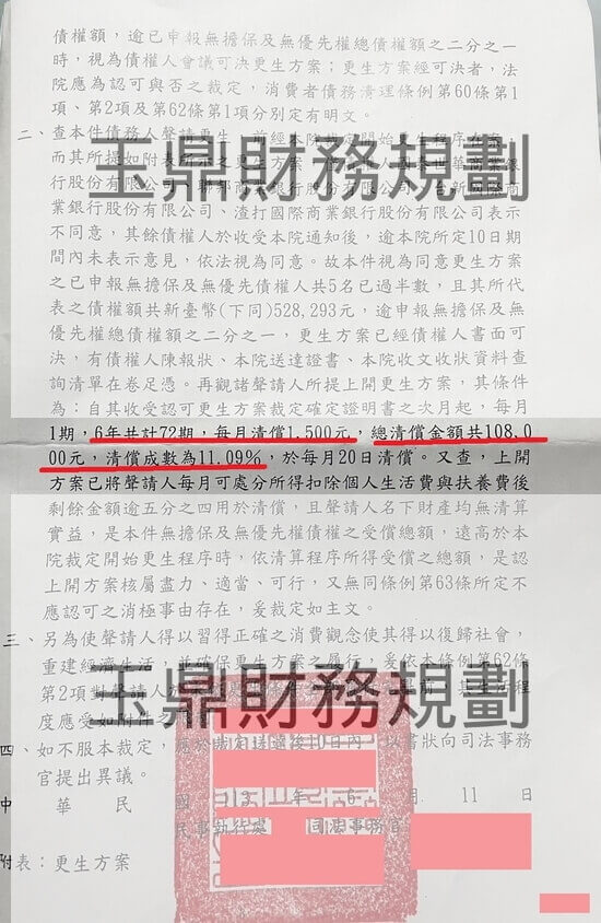 信貸 信貸