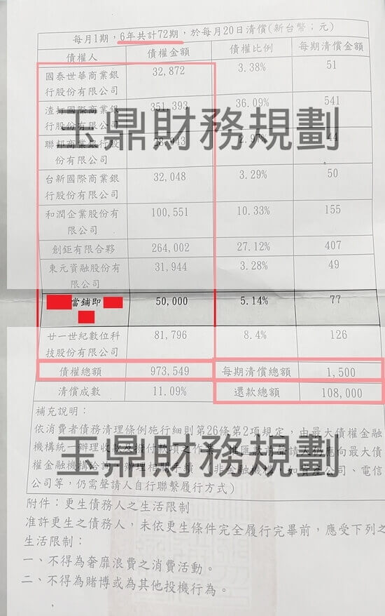 清償 清償